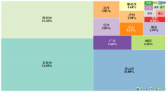 四川碳匯發(fā)展20年，從“固碳”到“易碳”